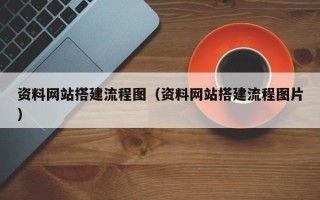 永康资料网站搭建流程图（资料网站搭建流程图片）